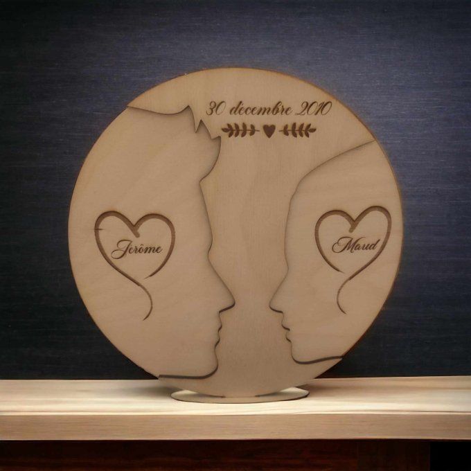 Rond visages